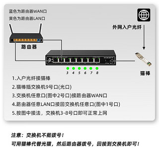 兮克 交换机8个2.5G电口+1个10G光口