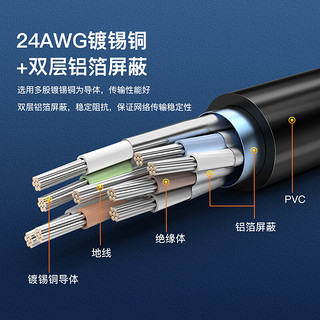 CHOSEAL 秋叶原 八类网线 1米 QJ3101BK