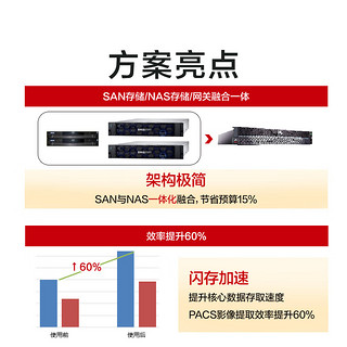 华为数据中心双活方案含RH2288 V5服务器oceanstor5310V5存储适用于行业数据库影像文件存储虚拟化等