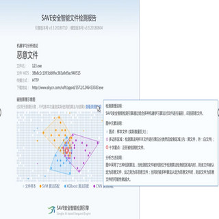 SANGFOR 深信服科技 AF-2000-FHF2130B-25  边界安全防护系统软件