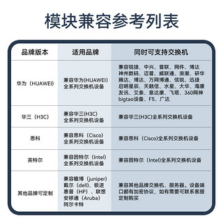 shengwei 胜为 千兆电口模块SFP 光转电模块 光口转电口模块RJ45 电口光模块100m 兼容华为/锐捷/中兴/普联 BGR0125G