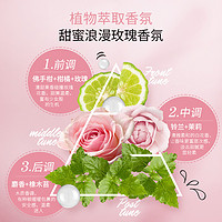 SOAP&GLORY SoapGlory丝芙格芮身体乳500ml清爽滋润补水留香