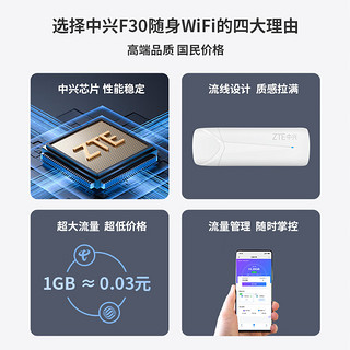 ZTE 中兴 随身wifi免插卡F30移动wifi无线网卡便携式热点4g路由器无限笔记本电脑通用流5G2024