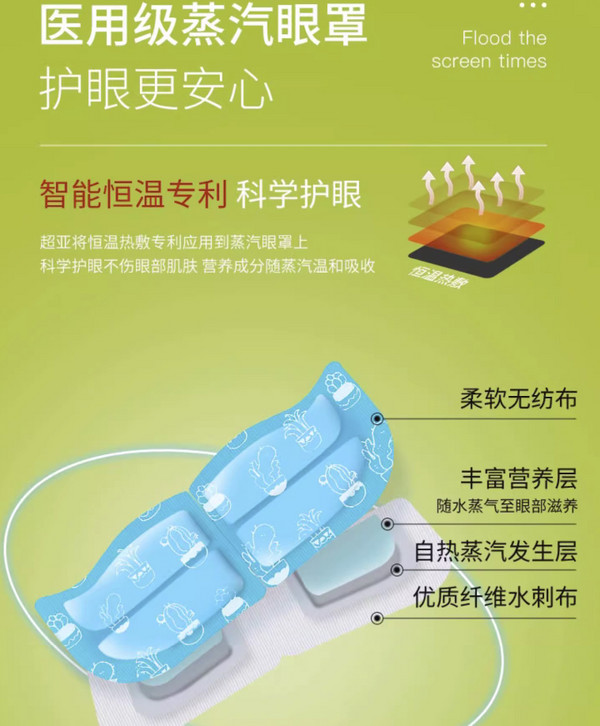 FORCOLAGEN 肤可新 医用蒸汽眼罩 【重度干眼症】10盒（100片）