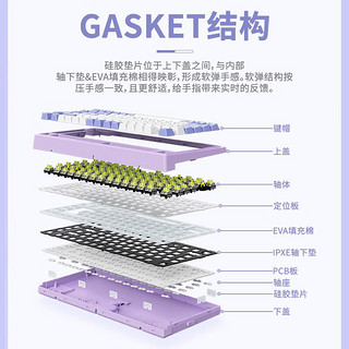 Hyeku 黑峡谷 M4系列机械键盘有线热插拔键盘gasket结构背光PBT键帽键线分离 M2 温润如玉 红轴（83键）