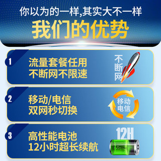  上赞 双频wifi 5G随身wifi