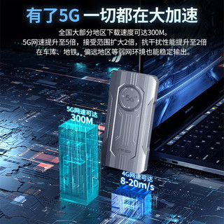  上赞 双频wifi 5G随身wifi