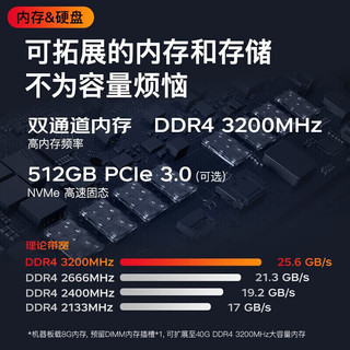 Lenovo 联想 笔记本电脑 超轻薄商务办公本 2023小锐龙R7 15.6英寸扬天全面大屏学生设计手提游戏本 八核R7-5700U 16G内存 1TB固态
