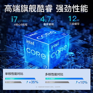 联想笔记本电脑 高性能酷睿i7设计办公游戏本 15.6英寸全面屏学生手提轻薄本 独显版i7-1195G7 16G内存 1TB固态 MX450独显 100%高色域 全新升级 背光键盘