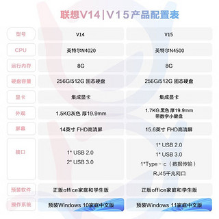 Lenovo 联想 笔记本电脑V系列办公商务游戏设计本学生网课手提轻薄本