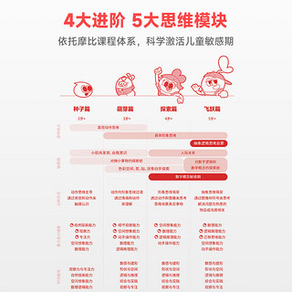 学而思网校 学而思摩比思维机2-8岁（全套）