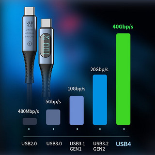 Gopala USB4全功能数显数据线8k60hz高清投屏40Gbps传输 PD240W