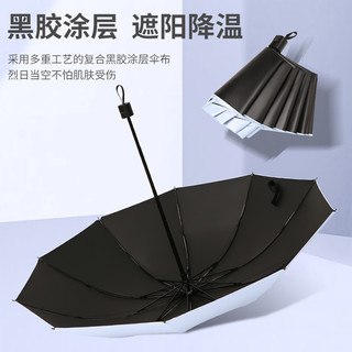 加大号雨伞加固结实手动折叠遮阳防晒两用两用防紫外线太阳伞男女 大号10骨天蓝色(2人适用) 黑胶款-晴雨两用