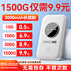 TCL 360 OS 奇少年 随身WiFi