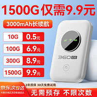 360 OS 奇少年 随身WiFi