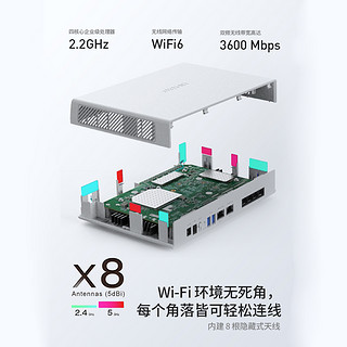 QNAP 威联通 全新QNAP威联通QHora-301W新世代WiFi6 10GbE SD-WAN企业双口万兆路由器双频AX3600M无线千兆大户型办公