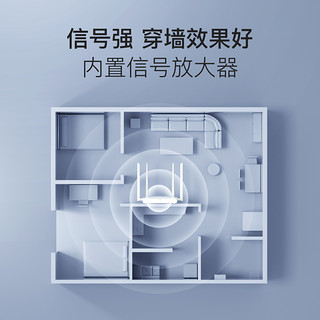 小度智能路由器 AX1800 AX1800D（中国联通版）疾速WiFI6千兆双频家用