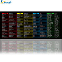 玲魅Linmath 鼠标垫大号办公桌垫快捷键鼠标垫键盘垫锁边鼠标垫900*400MM黑色