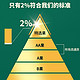 88VIP：王上榴 马来西亚进口猫山王榴莲D197液氮冷冻整果