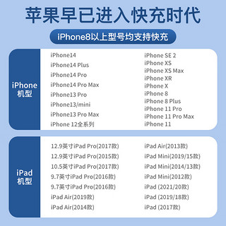 苹果充电器头20W快充适用iPhone14/13Pro/12Pro max/11/X/XS/8/7充电头xPD插头