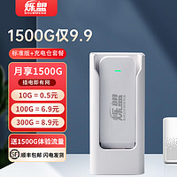 烁盟随身wifi免插卡无线上网卡随行移动wifi便携4G路由器笔记本电脑车载三网通流量卡*升级版