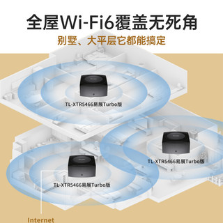 普联 TP-LINK 分布式无线子母路由器wifi6三只装K66三频千兆易展Mesh大户型全屋wifi套装 K66子机（单只装）