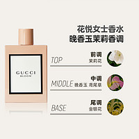 88VIP：MAKE UP FOR EVER Gucci古驰花悦奢享礼盒女士香水 走珠试管身体乳