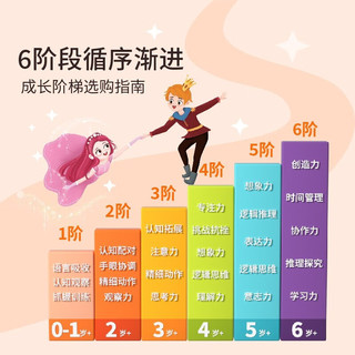 ALILO 阿李罗 进阶教育拼图 1阶动物交通（适合1岁+）