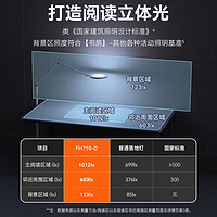 EYESPRO 孩视宝 20点：孩视宝 全光谱落地灯FH710-D