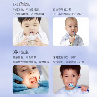 牙博士 儿童牙膏牙刷2-6-12岁适用AD钙换牙期含氟防蛀 6-12岁香橙味50g