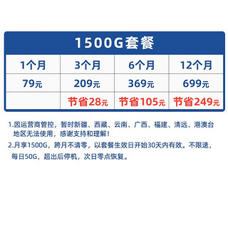 E网时空全网通用usb随身wifi无线网卡移动上网卡支持5g 4g笔记本电脑手机热点电信随身携带 月享1500G