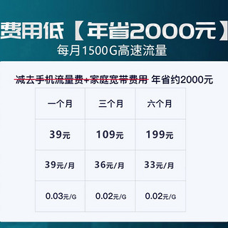 欧本随身WiFi无线路由器无线网卡网速双倍提升移动