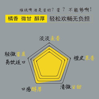 岱记精酿 经典小麦白啤酒精酿啤酒 原浆橘香白啤330ml罐装整箱 原麦汁11度 白啤330ml*24瓶+酒杯*1