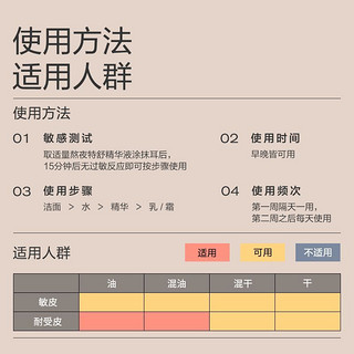 BIG DROP 大水滴 熬夜特舒精华3ml 修护祛痘闭口控油舒缓褪红