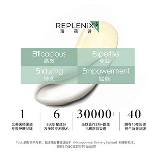 Replenix 0.5%视黄醇精华15ml