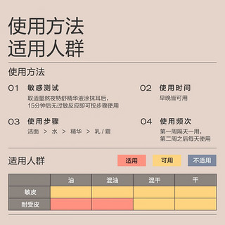 BIG DROP 大水滴 熬夜特舒精华 祛痘去闭口褪红舒缓修护3ml