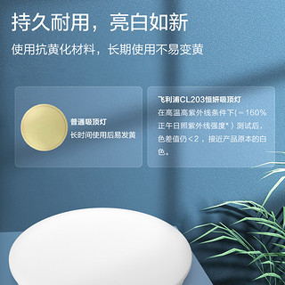 PHILIPS 飞利浦 吸顶灯 恒妍 6w 暖白光