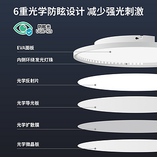 雷士照明 未来光超薄儿童房灯全光谱护眼吸顶灯卧室灯简约现代灯具