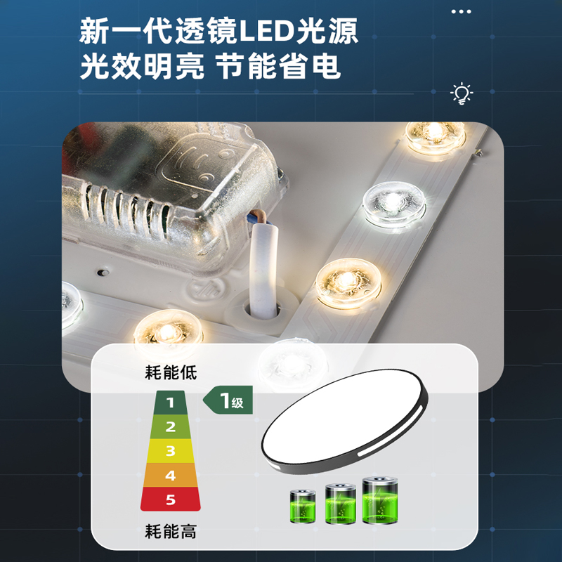 杰翰斯 2023主卧室灯LED吸顶灯圆形阳台灯现代大气客厅房间简约灯具