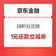 京东金融 18积分兑换 小金库1元还款立减券