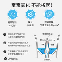 OMRON 欧姆龙 雾化机NE-C900 家用儿童成人医用医疗压缩式雾化器化痰止咳