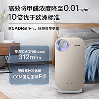 PHILIPS 飞利浦 AC4076/18 空气净化器