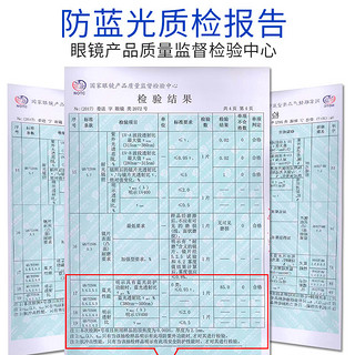 万新（WAN XIN）万新镜片1.74防蓝光超薄非球面近视镜片可配高度近视眼镜 万新1.74防蓝光镜片（2片） 1.74(超薄)