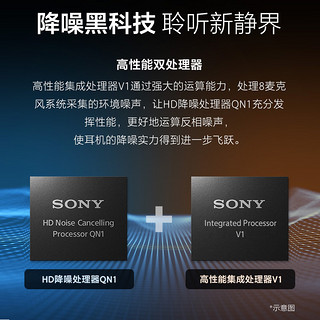 SONY 索尼 WH-1000XM5高解析度头戴式无线蓝牙降噪耳机耳麦XM4升级