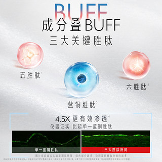 OLAY 玉兰油 红蓝buff面膜蓝铜胜肽修护紧致淡纹抗老保湿补水舒缓