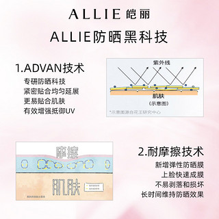 ALLIE 皑丽 嘉娜宝润色防晒霜隔离妆前乳三合一60g