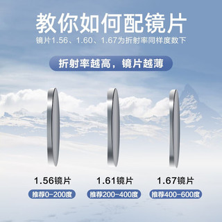 winsee 万新 1.60 超薄防蓝光镜片+多款钛架眼镜框可选