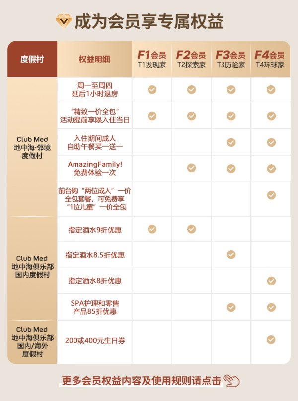 教你滑雪还帮你带娃,再不入手就晚了!Club Med飞猪超级品牌日来了