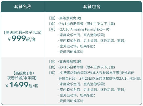华北亲子酒店天花板,含2大1小权益!Club Med地中海邻境 北京延庆度假村 高级景观房1晚+2大1小早+Amazing Familyi活动/夜长城门票