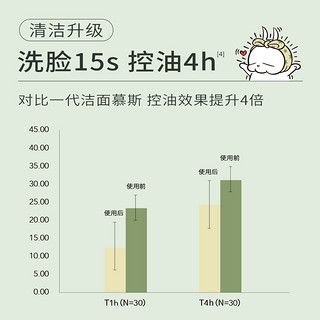 88VIP：半亩花田 氨基酸慕斯洗面奶洁面乳泡沫敏感肌清洁黑头保湿控油男女